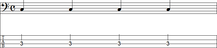 4分音符×4の小節