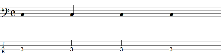 4分音符×4の小節