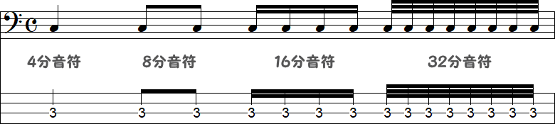 連桁の本数の小節