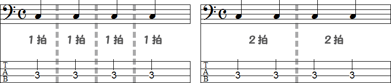 4分音符を1拍ずつと2拍ずつに分けた2小節