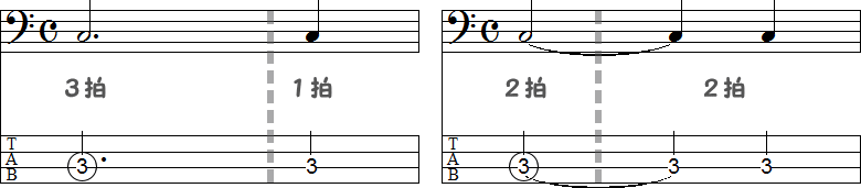 3拍と1拍の小節と2拍ずつの小節