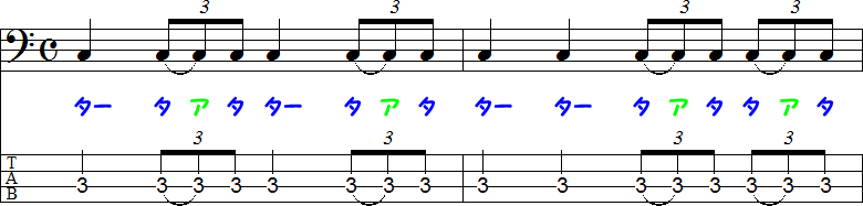 1拍3連符とタイ記号の2小節