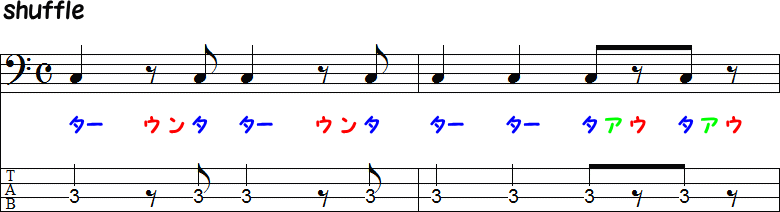 8分休符のshuffleの2小節