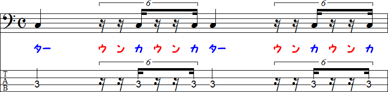 1拍6連符の1・2・4・5つ目が休符の小節