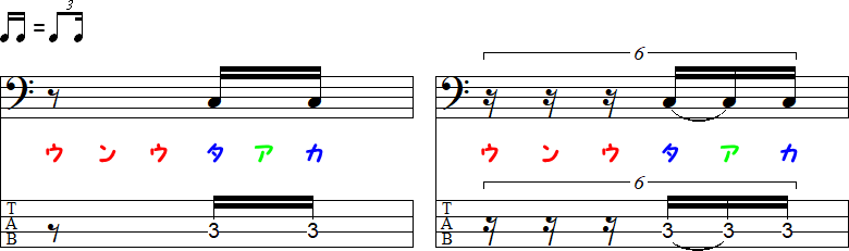 8分休符+16分音符+16分音符の小節