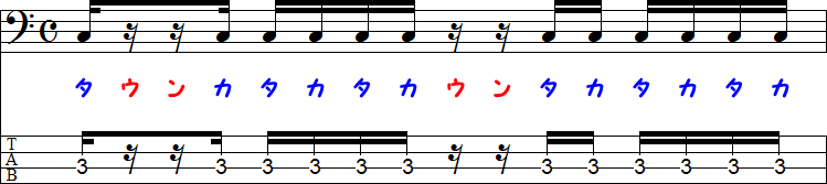 16分休符の連続する小節