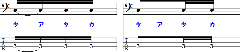 Aパターンの2小節