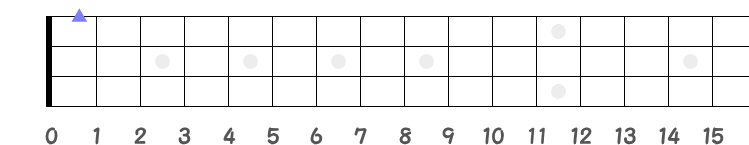 1弦1フレットの指板図