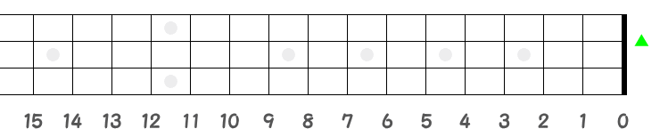 2弦0フレット（左利き用）の指板図