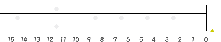 4弦0フレット（左利き用）の指板図