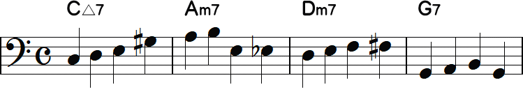 音符の4小節
