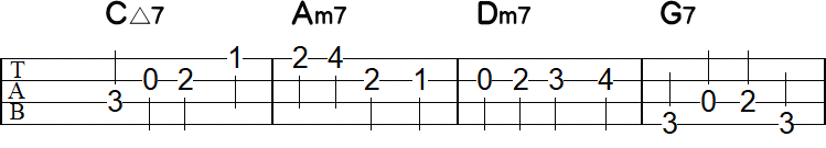 TABの4小節