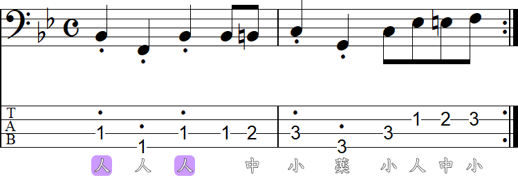 セーハありの押弦3の2小節