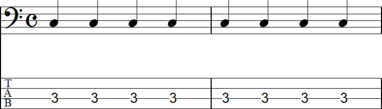 4分音符のみの2小節