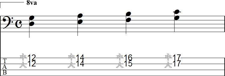 1・2弦のダブルストップ（高音域）の小節