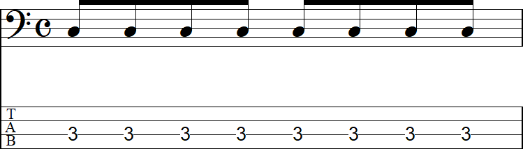 8分音符の小節