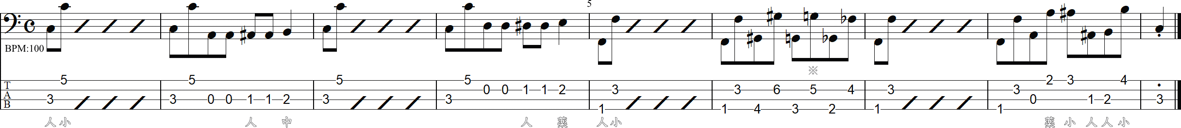 オクターブ奏法の練習ベースライン①の8小節