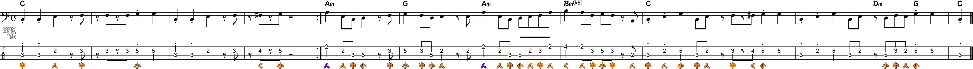 8ビートのベースライン①（開放弦ナシ）の譜面