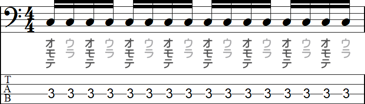 16分音符のオモテとウラの小節