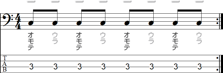 表拍と裏拍を同じ音量で弾く8分音符の小節